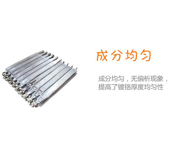 鍍鉻陽極